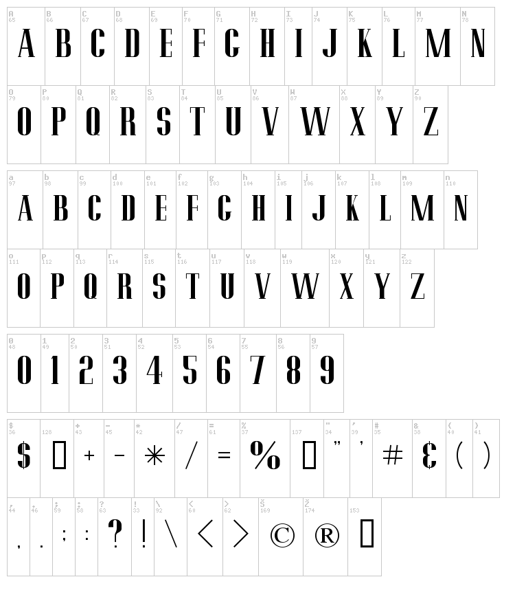Pottery Barn font map