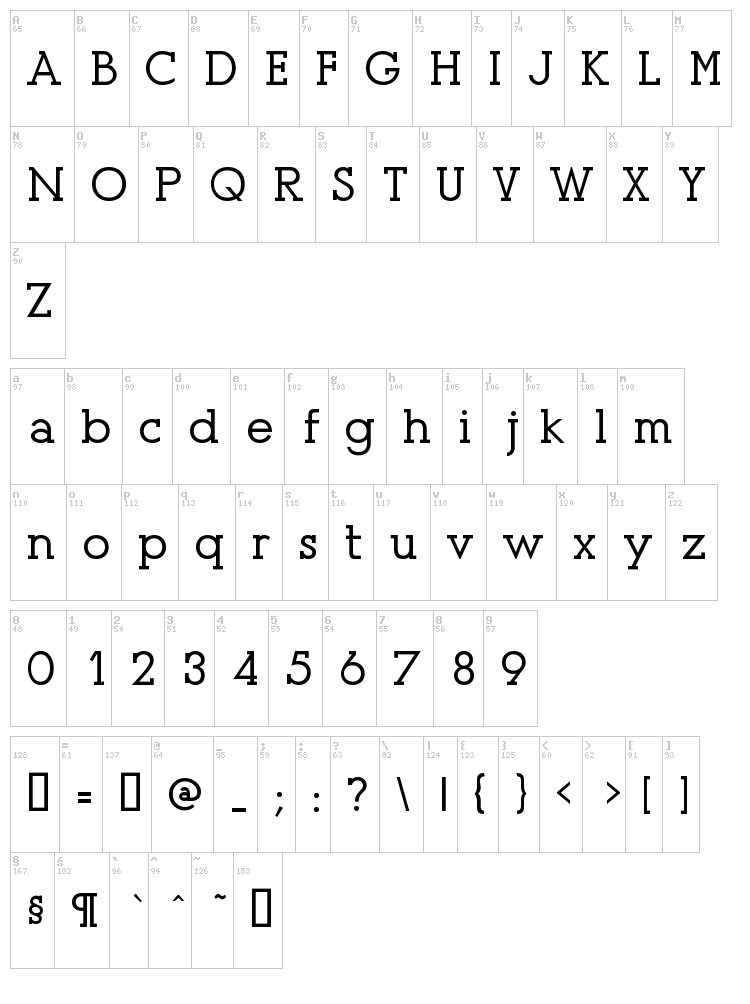 Presse font map