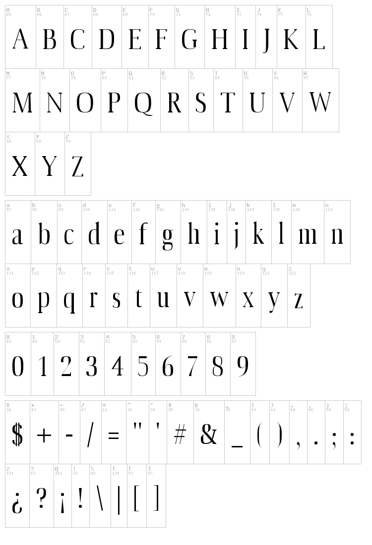 Producer font map