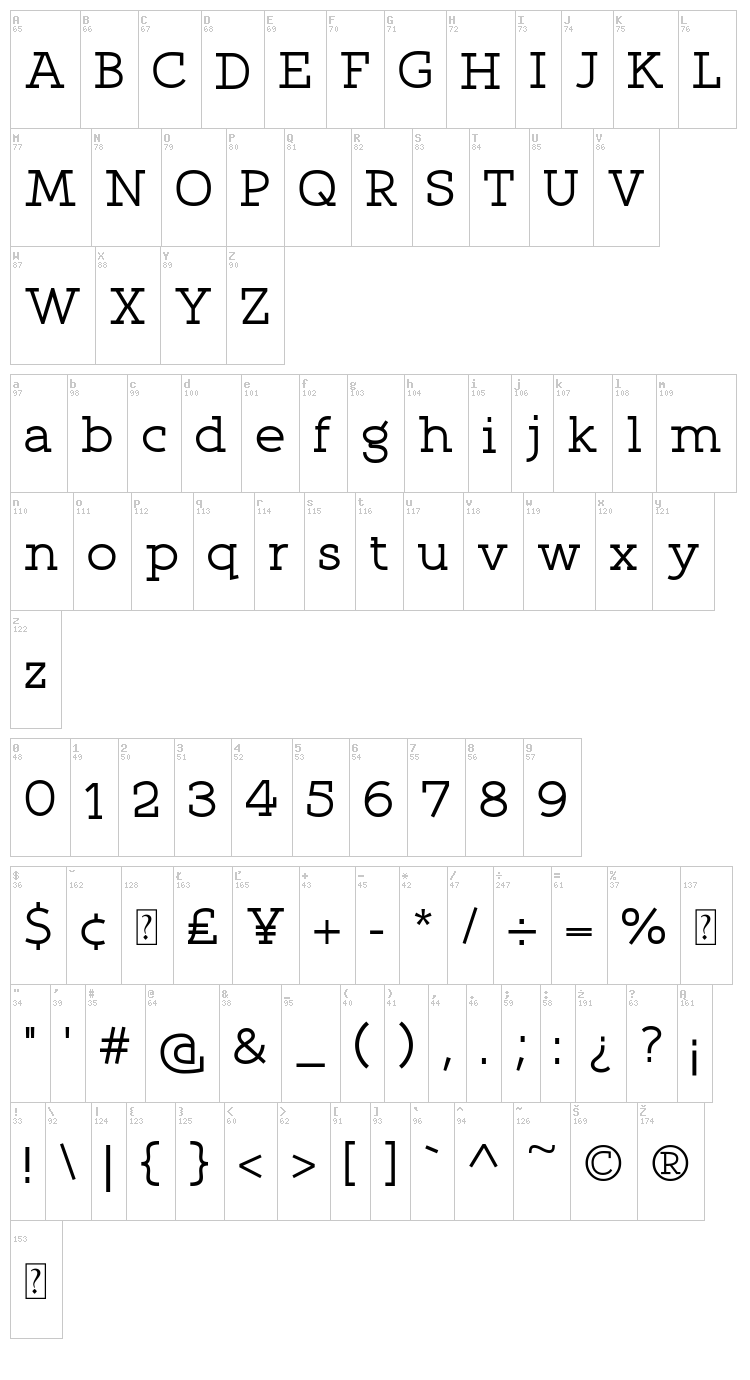 Qlarendon font map