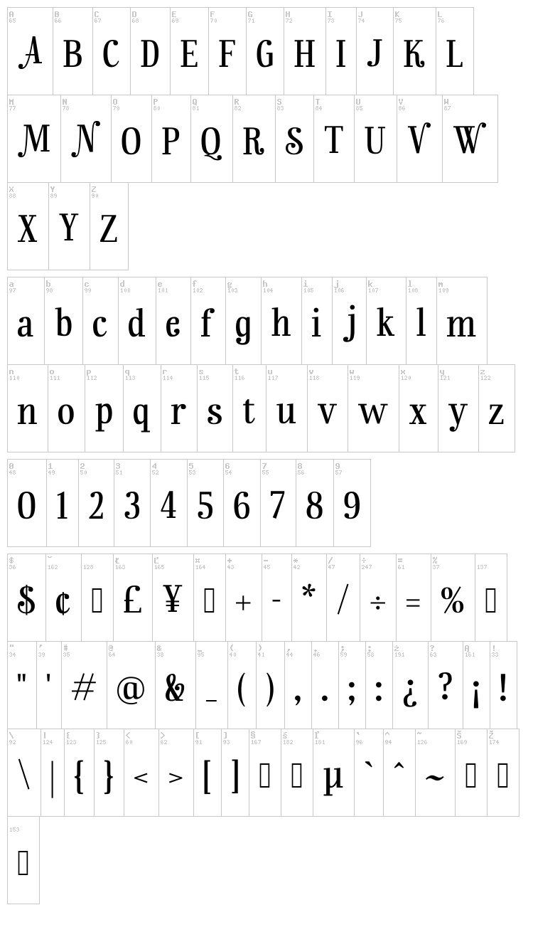 Rainbow Mansion font map