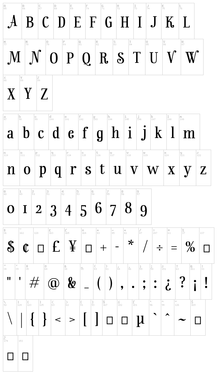 Rainbow Mansion font map