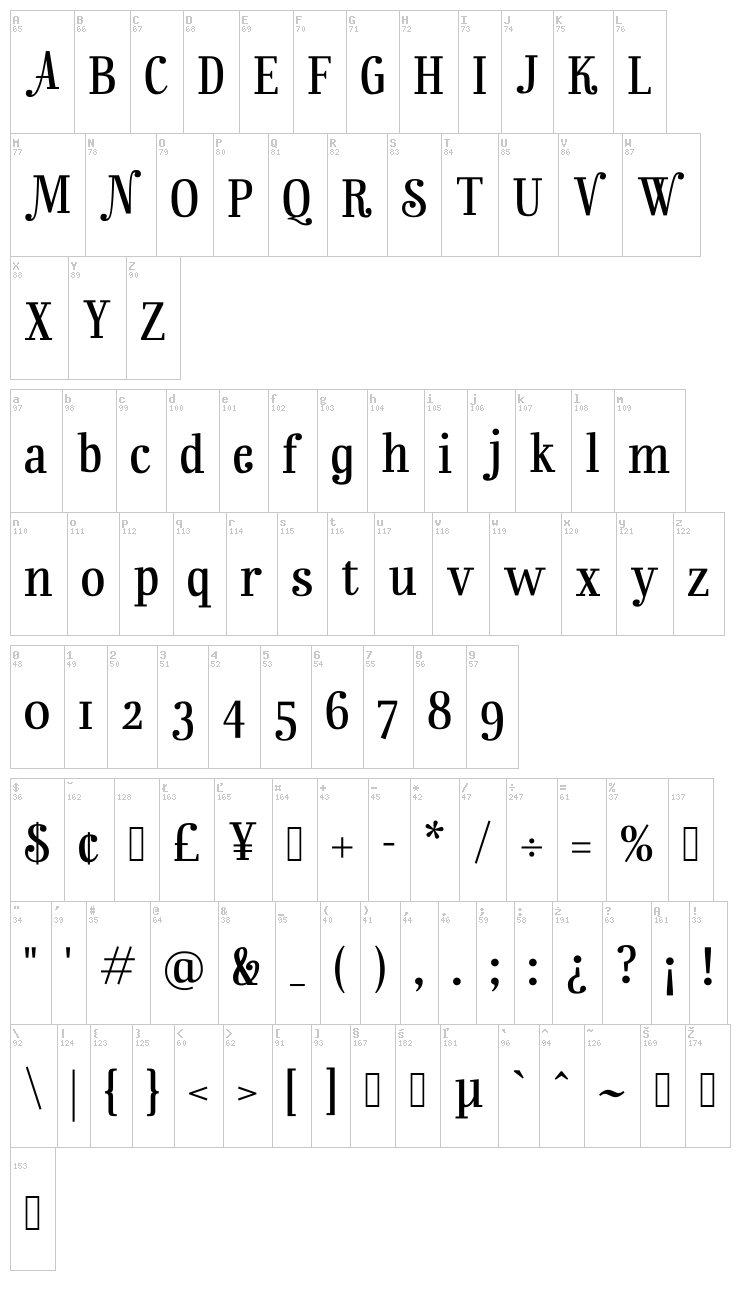 Rainbow Mansion font map