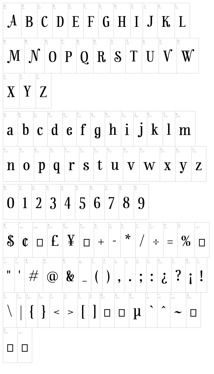 Rainbow Mansion font map