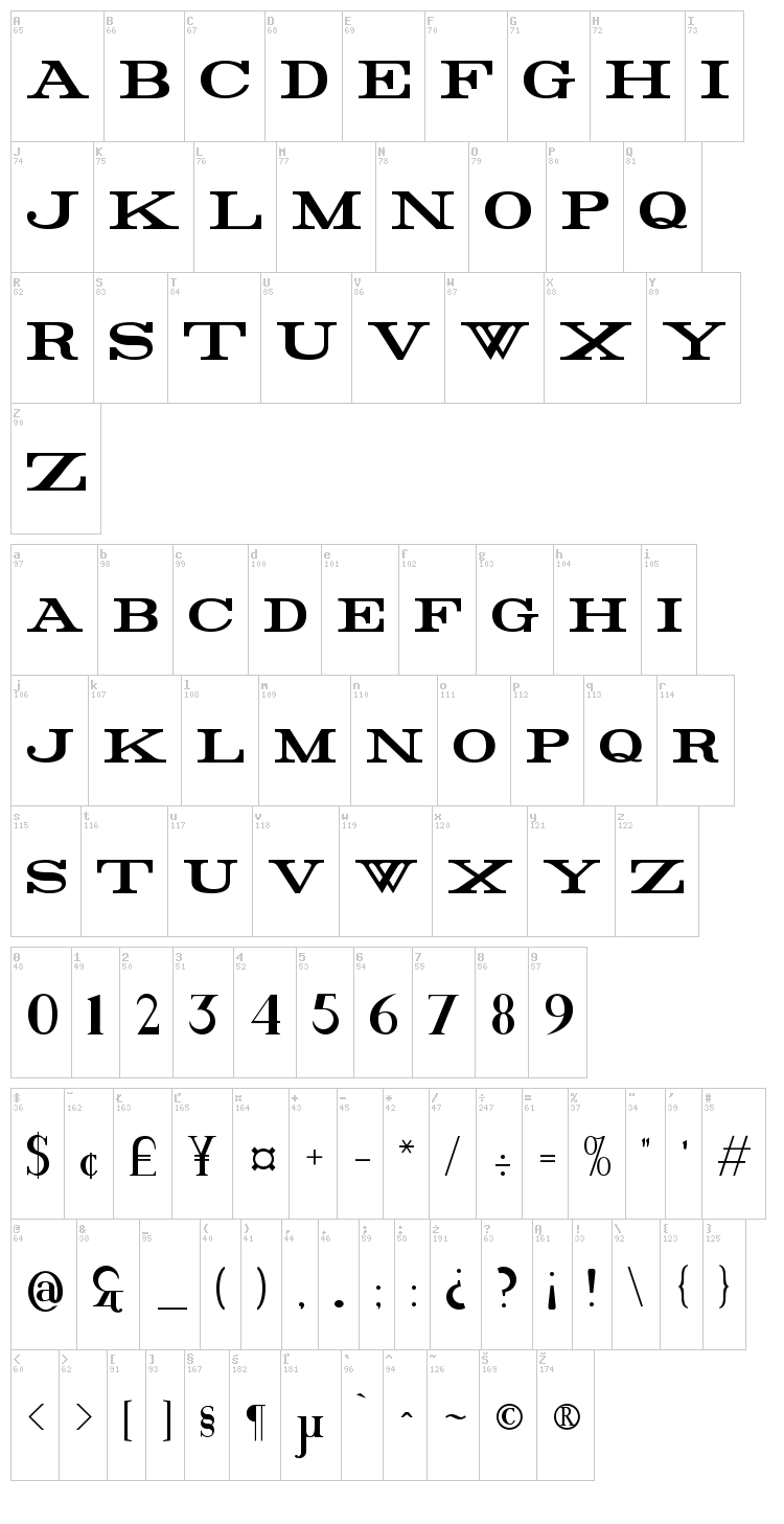 Rider font map