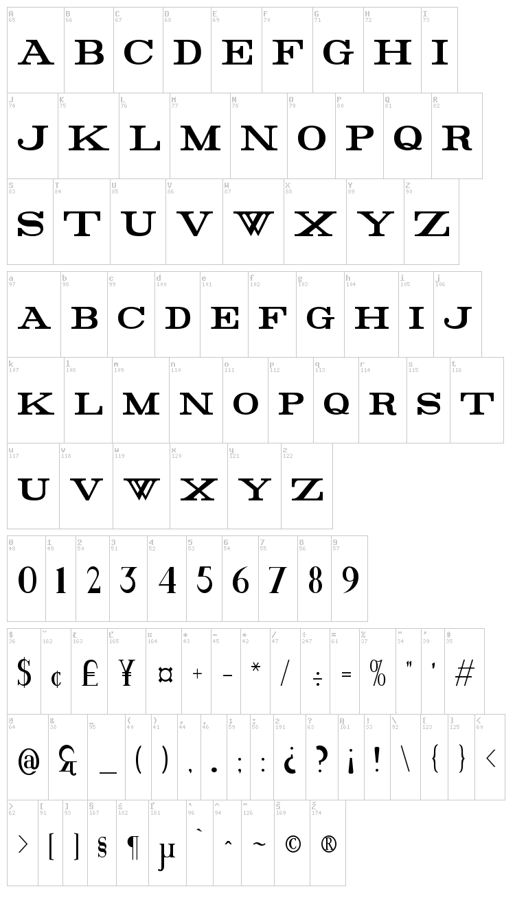 Rider font map