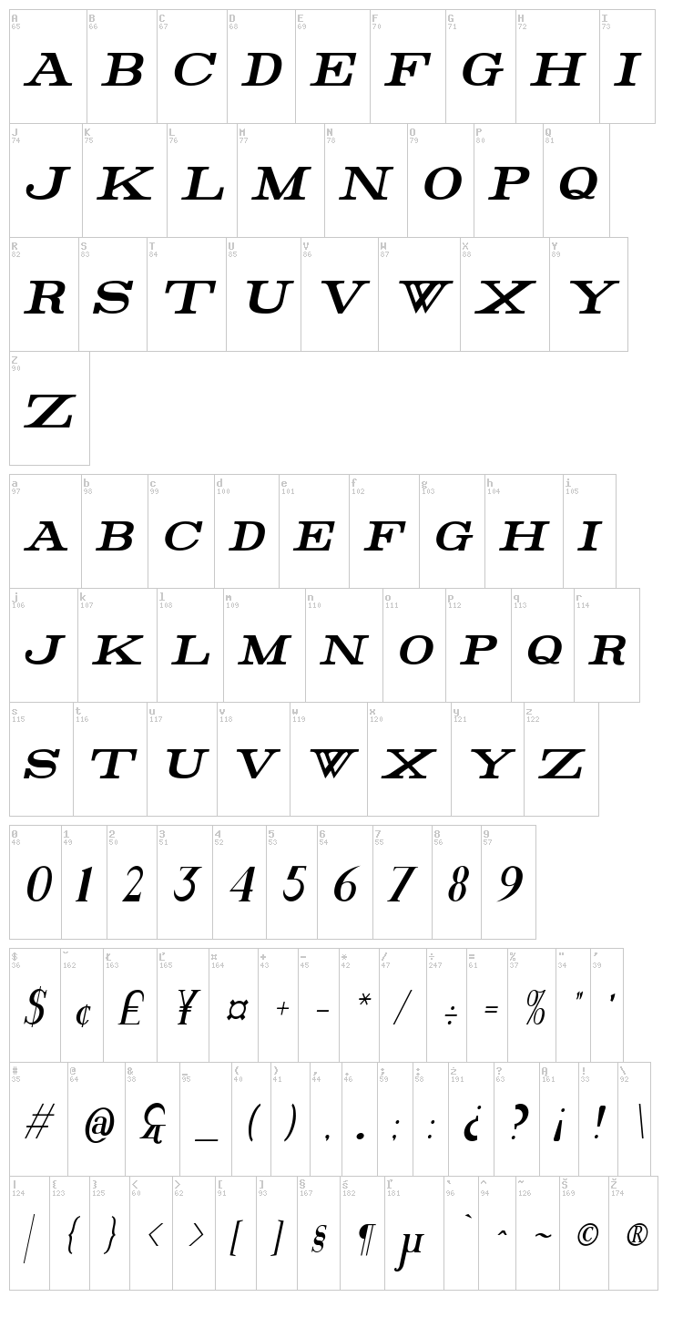 Rider font map