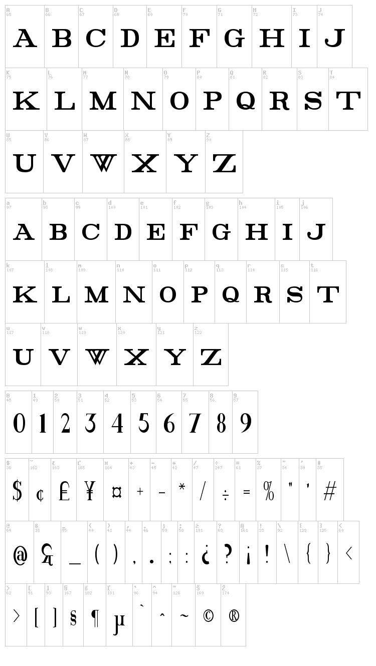 Rider font map