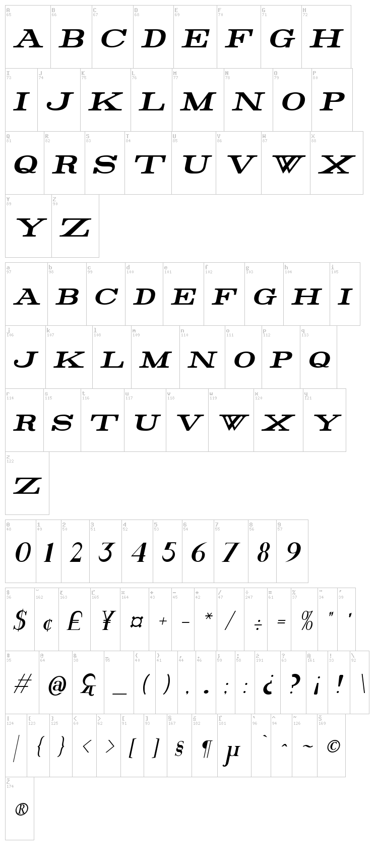 Rider font map