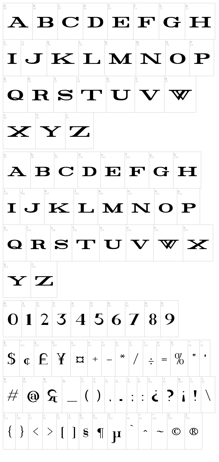 Rider font map