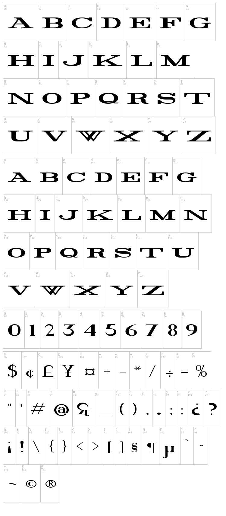 Rider font map