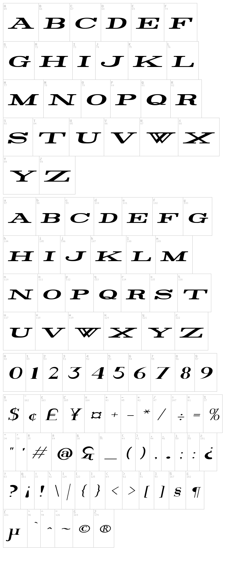 Rider font map