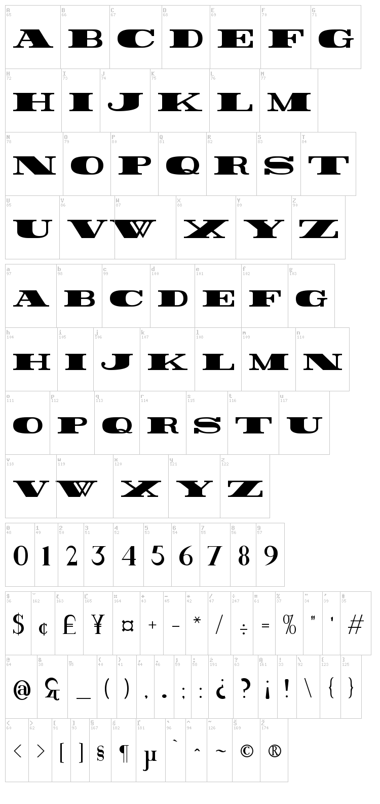 Rider font map