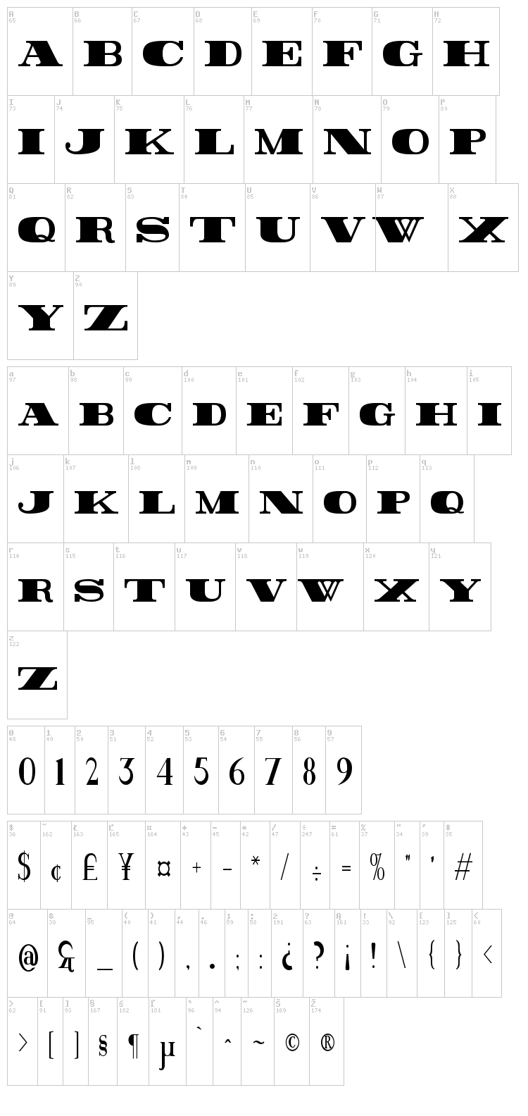 Rider font map