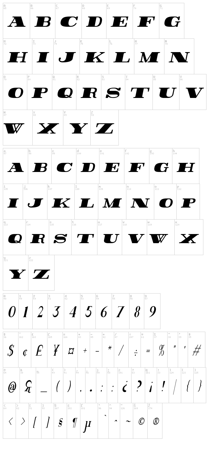 Rider font map