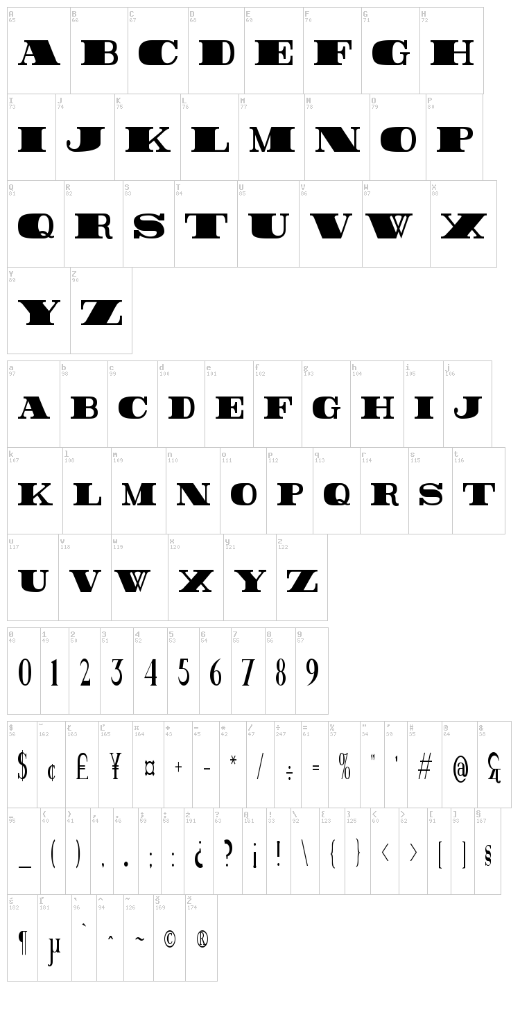 Rider font map
