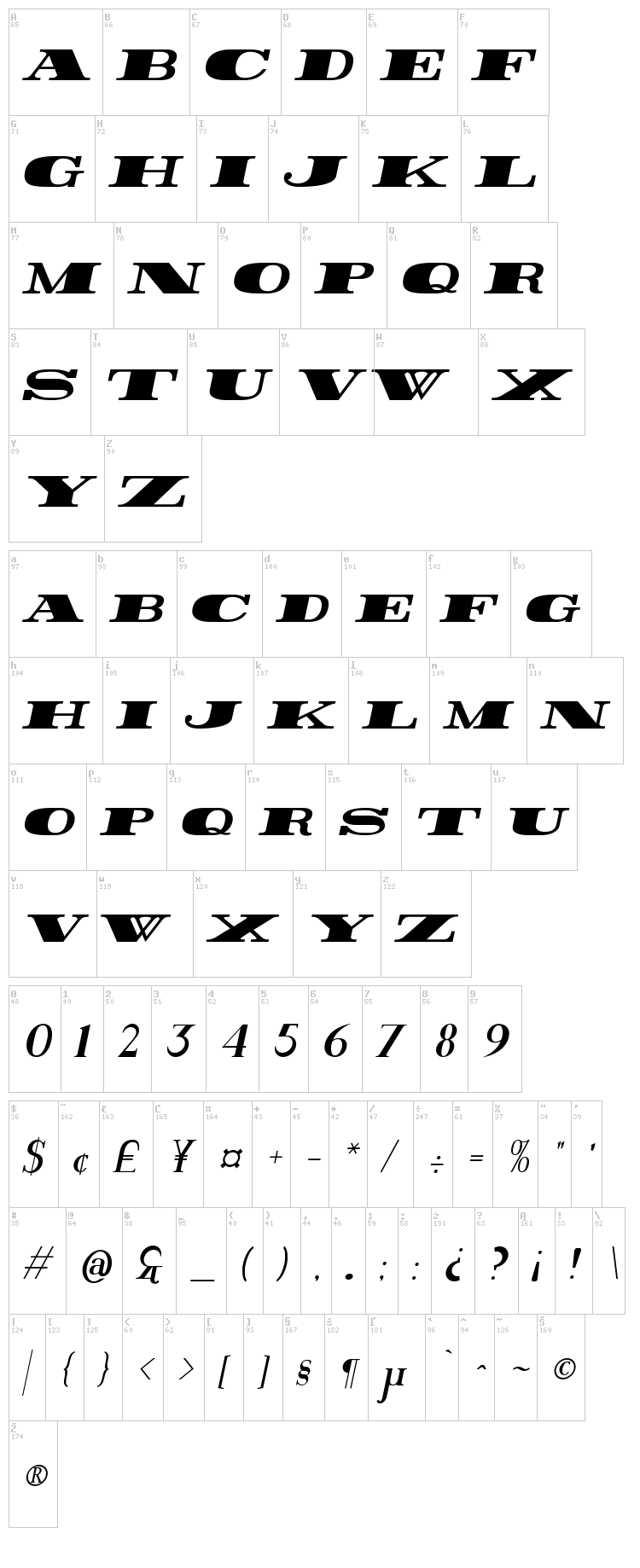 Rider font map