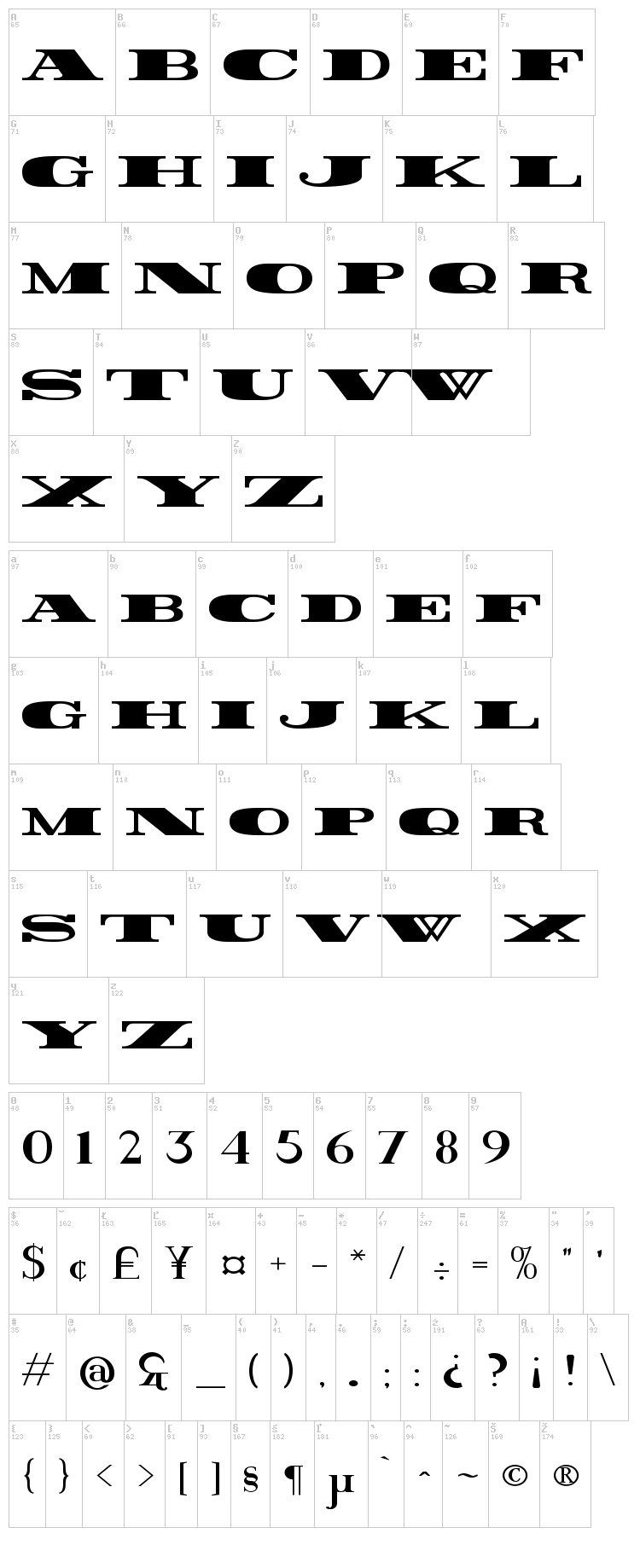 Rider font map