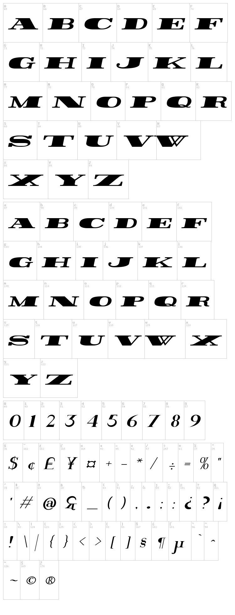 Rider font map