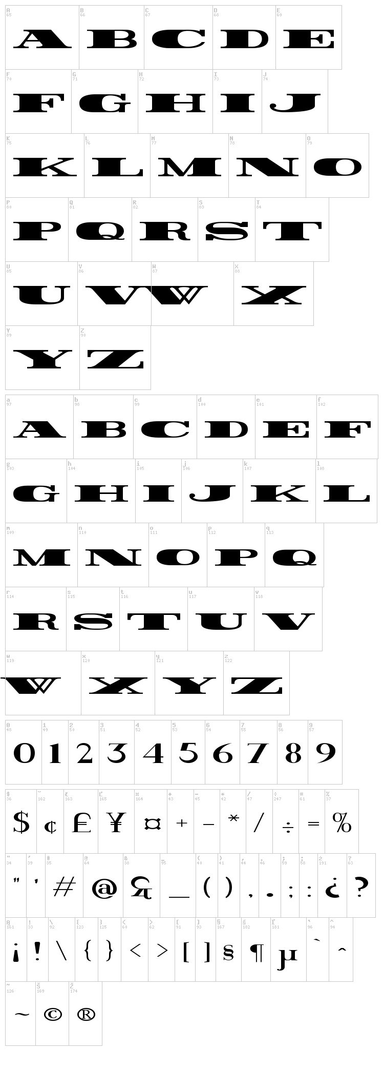 Rider font map