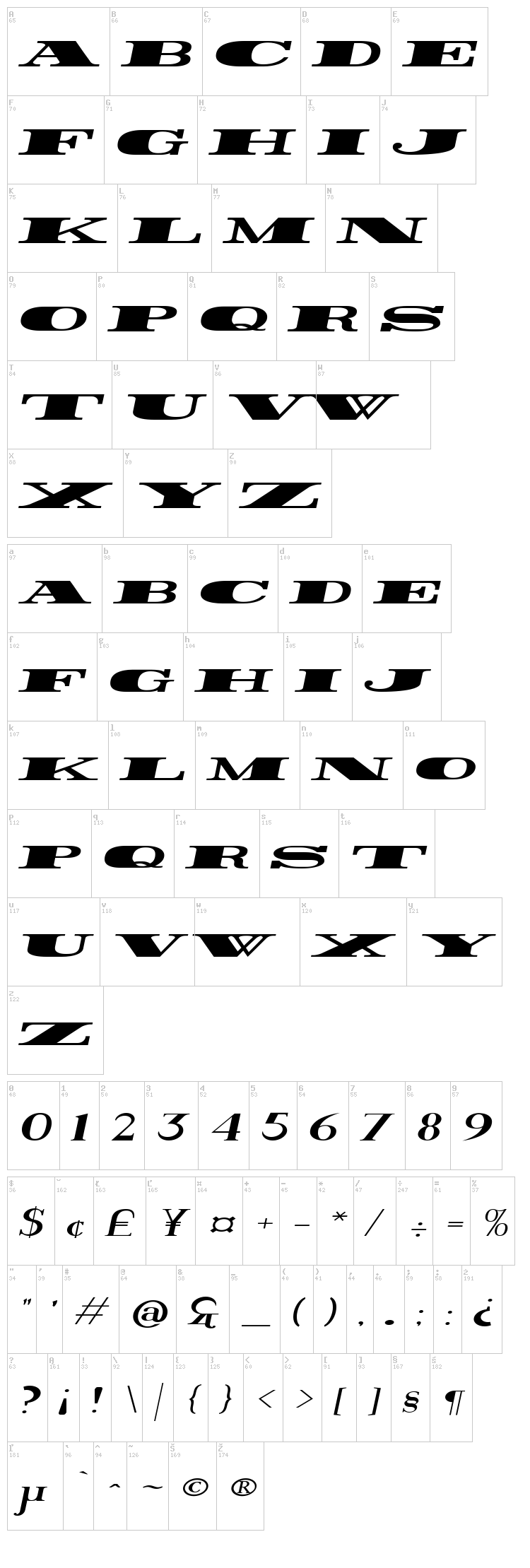 Rider font map