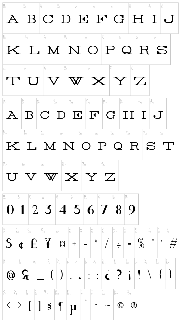 Rider font map