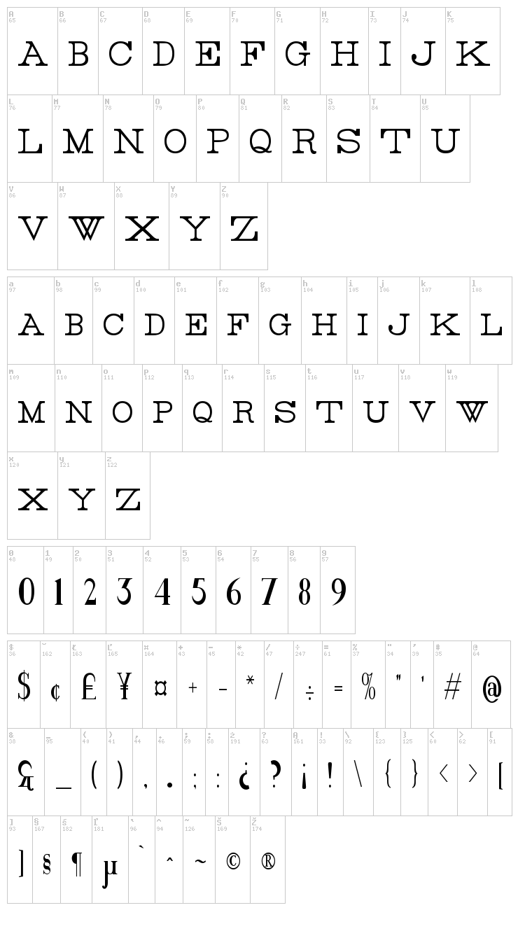 Rider font map