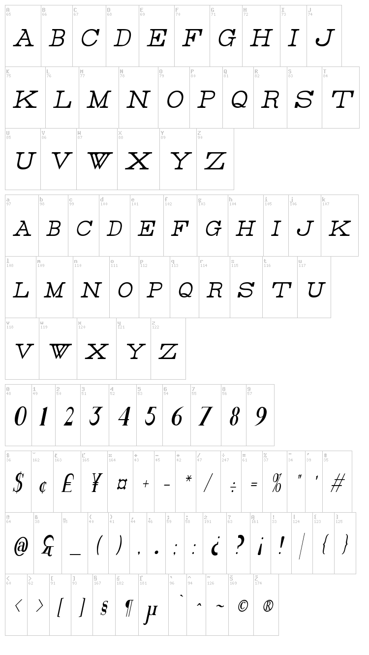 Rider font map