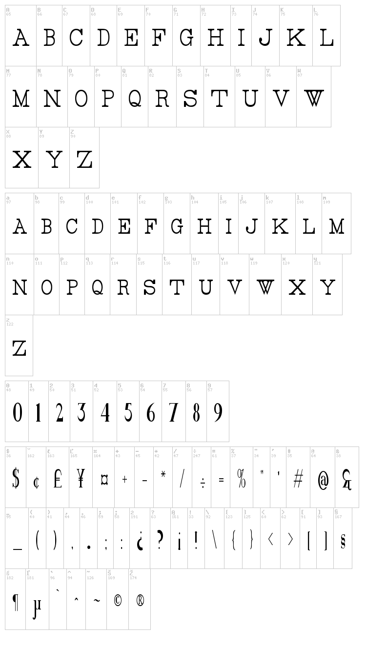 Rider font map