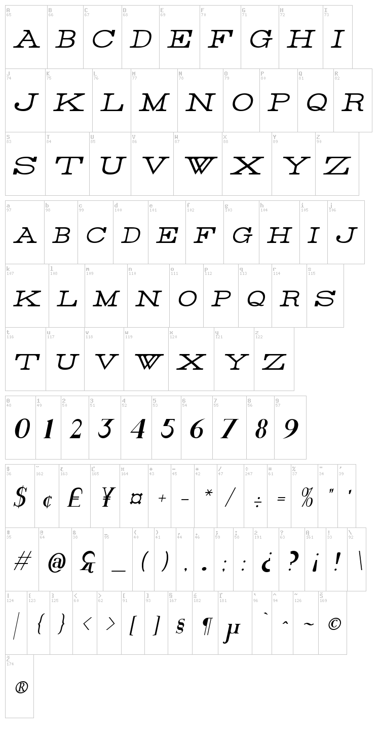 Rider font map