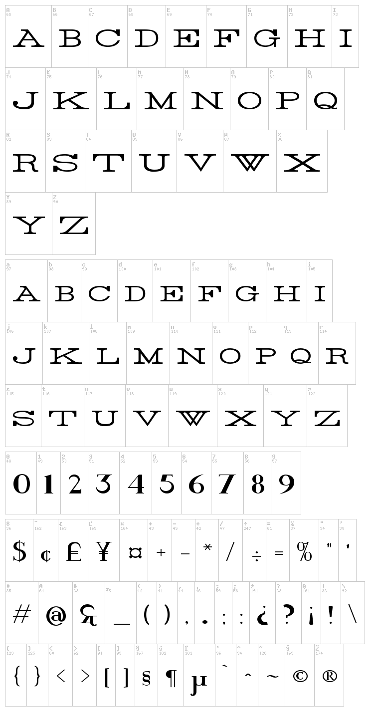 Rider font map