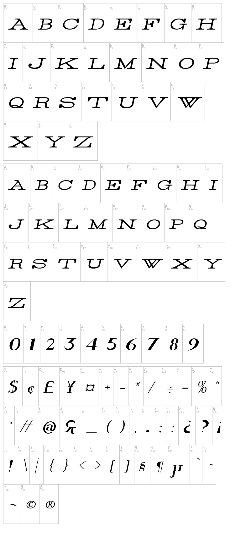 Rider font map