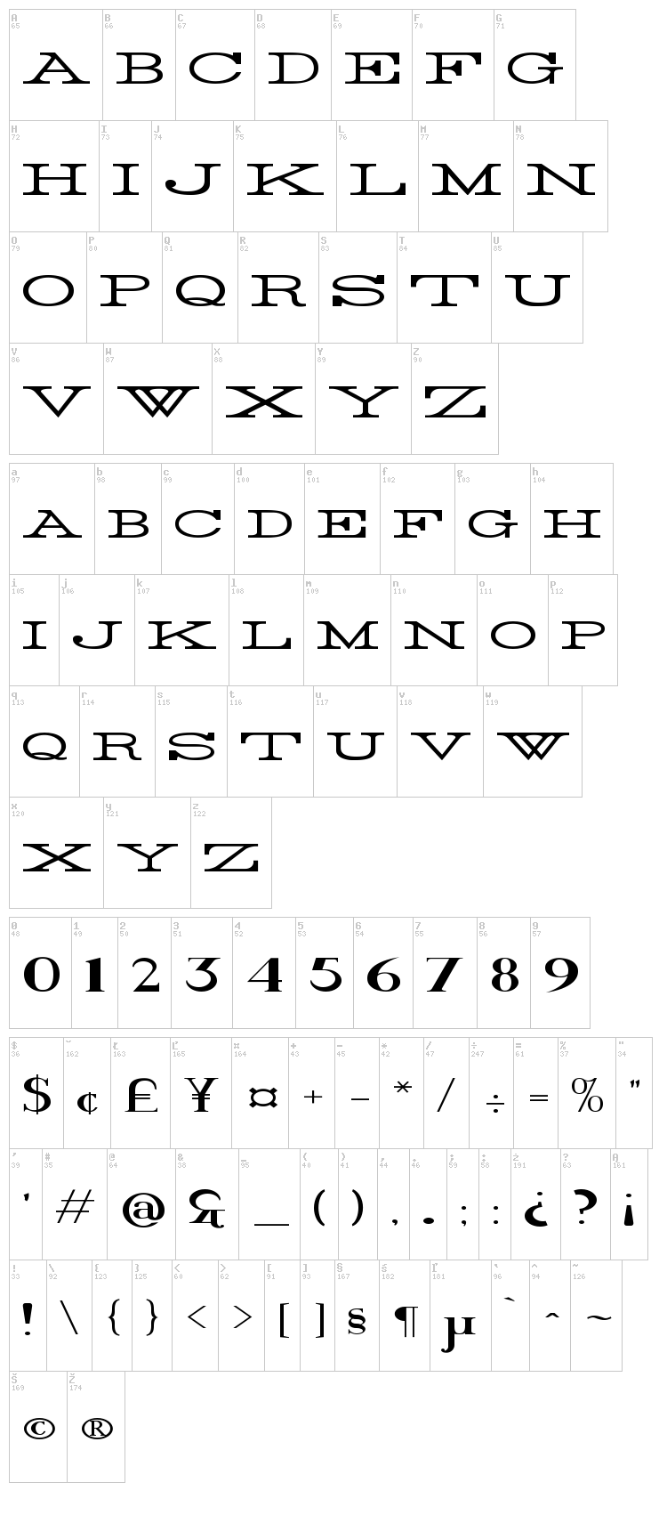 Rider font map