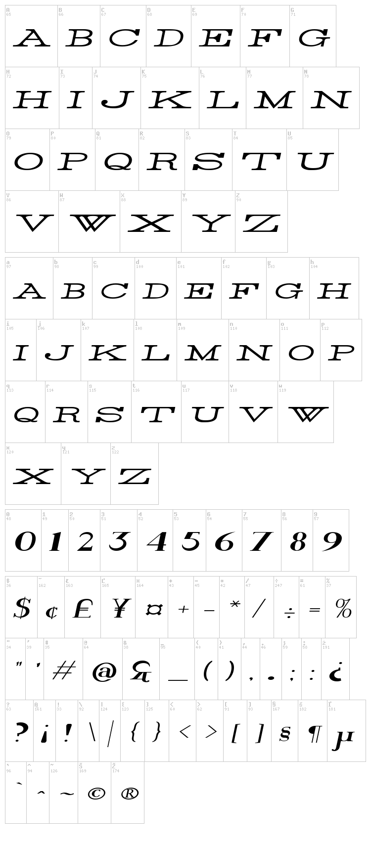 Rider font map