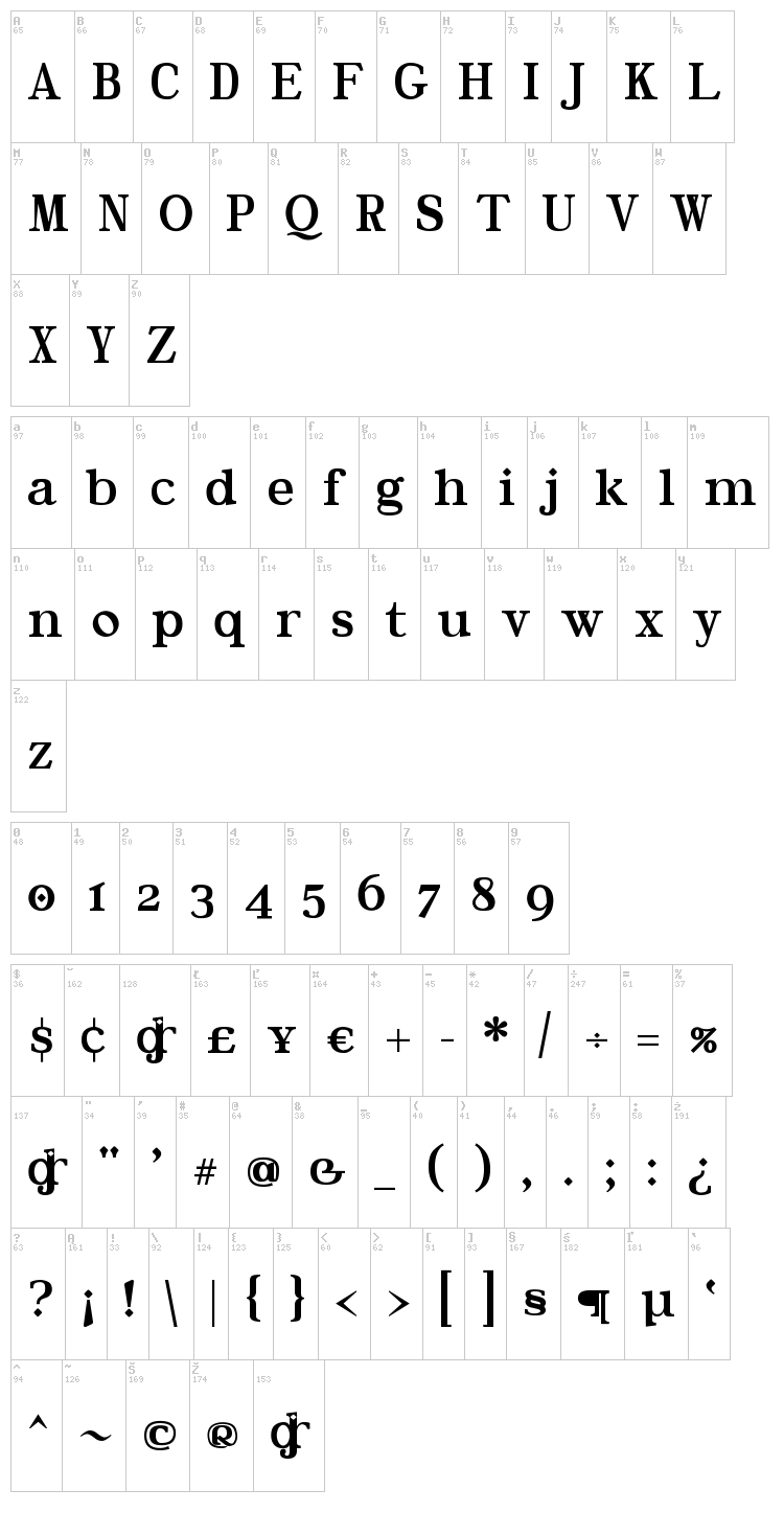River Avenue font map