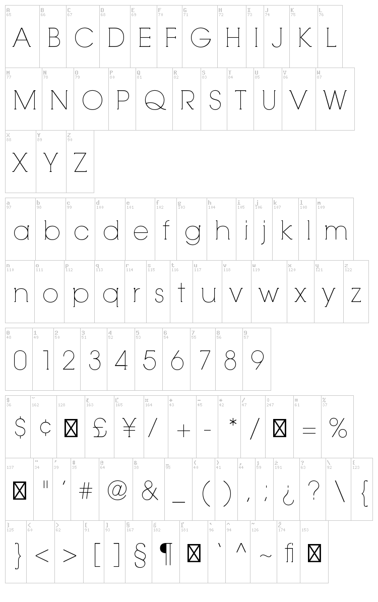 RNS Camelia font map