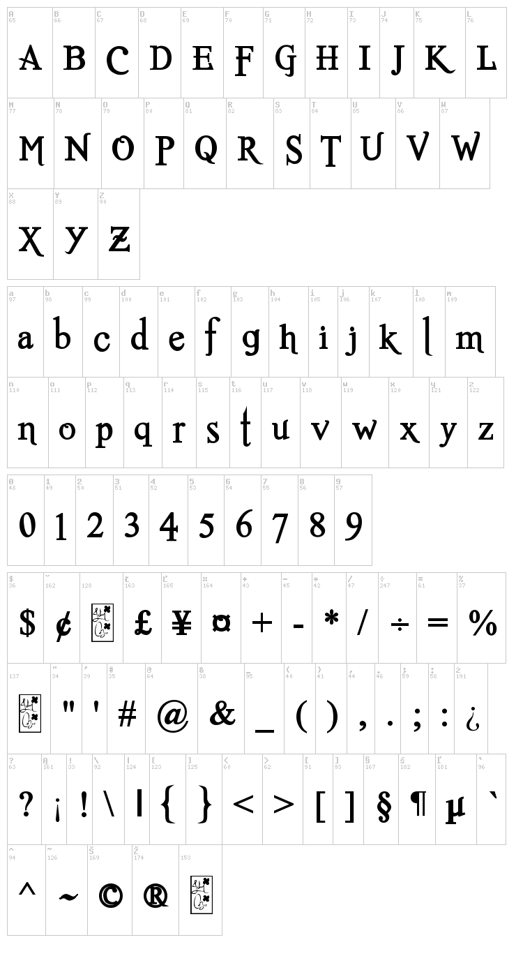 Romance Fatal Serif font map