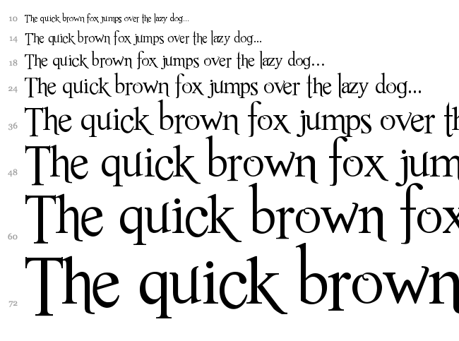 Romance Fatal Serif font waterfall