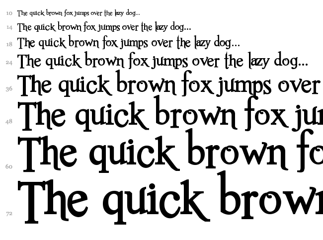 Romance Fatal Serif font waterfall
