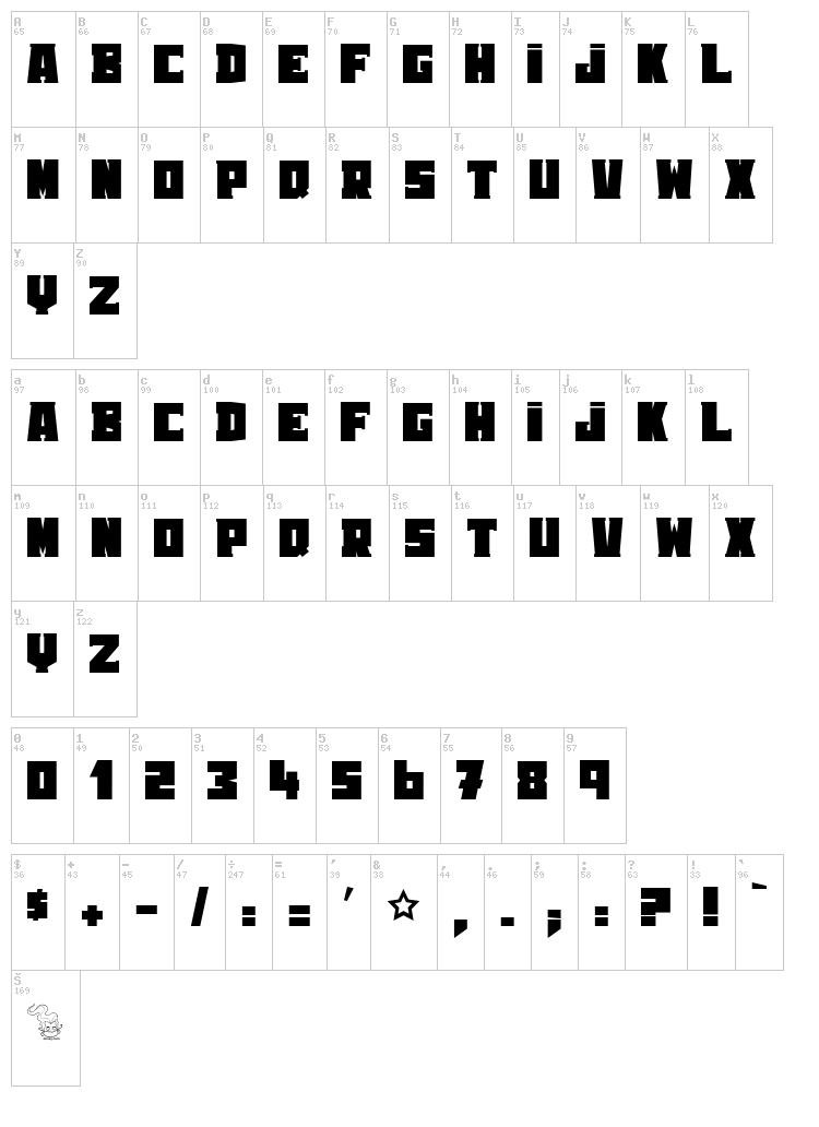 Rooster Serif font map