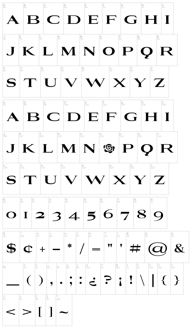 Rosegarden font map