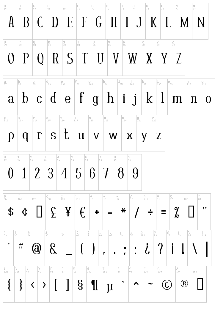 Rutaban font map