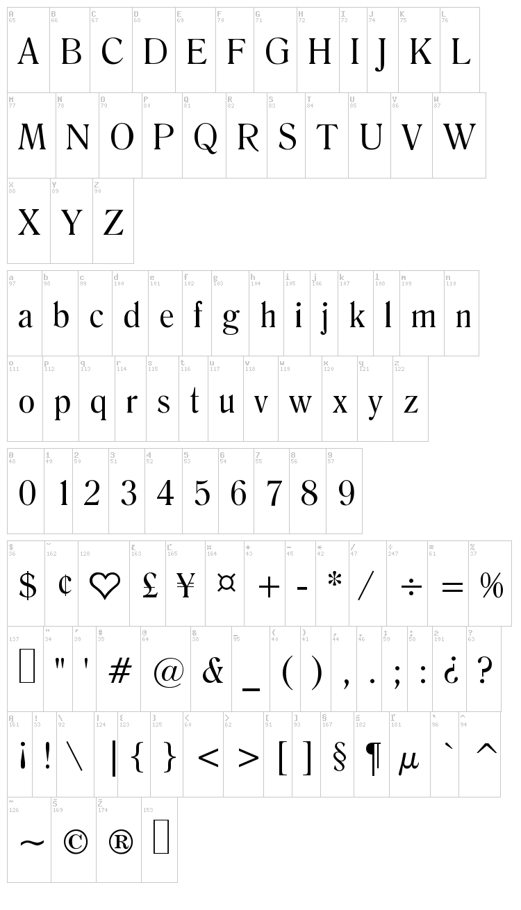 Salernomi J font map