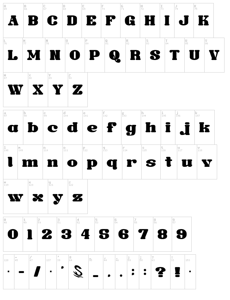 Sandome G font map