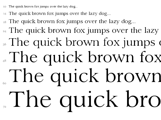 Sanford font waterfall