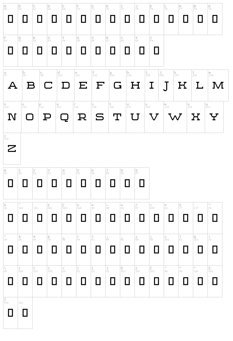 Sebastien Slab font map