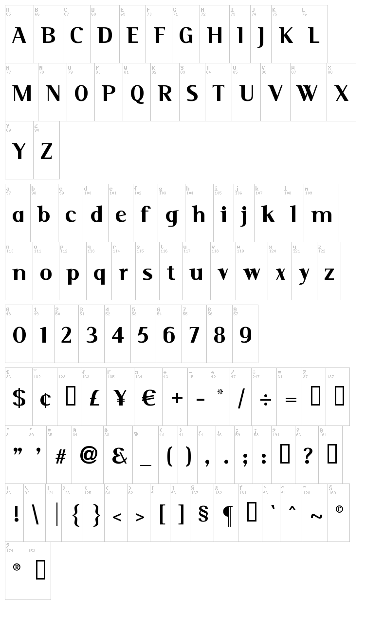 Serif font map