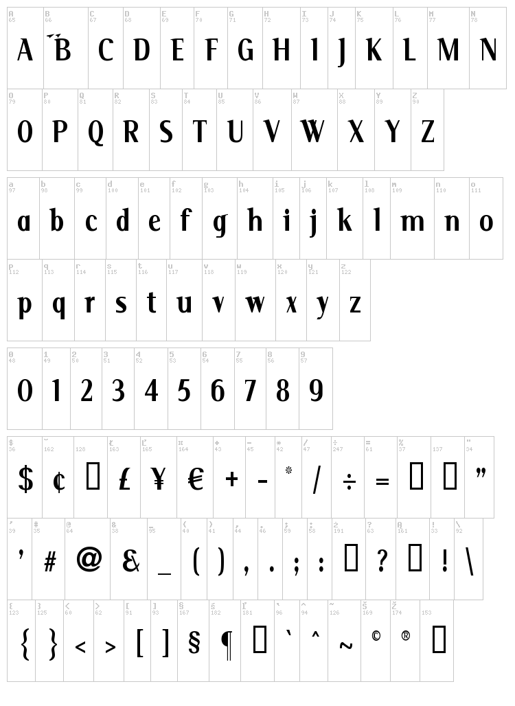 Serif font map