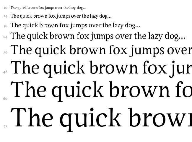 Servus Text Display font waterfall