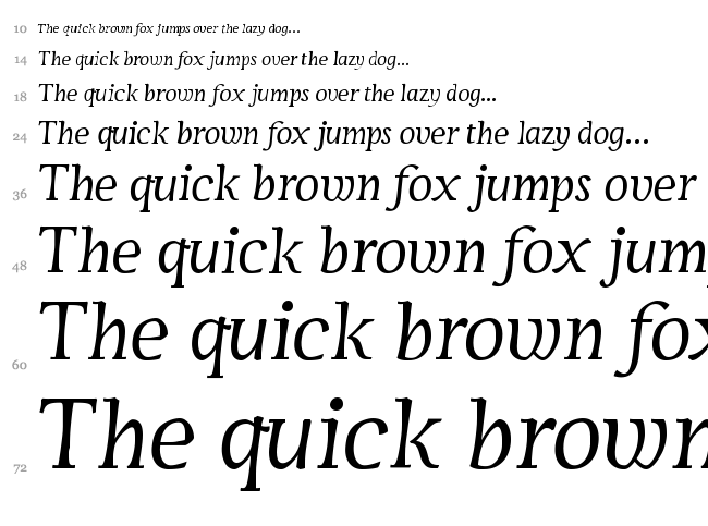 Servus Text Display font waterfall